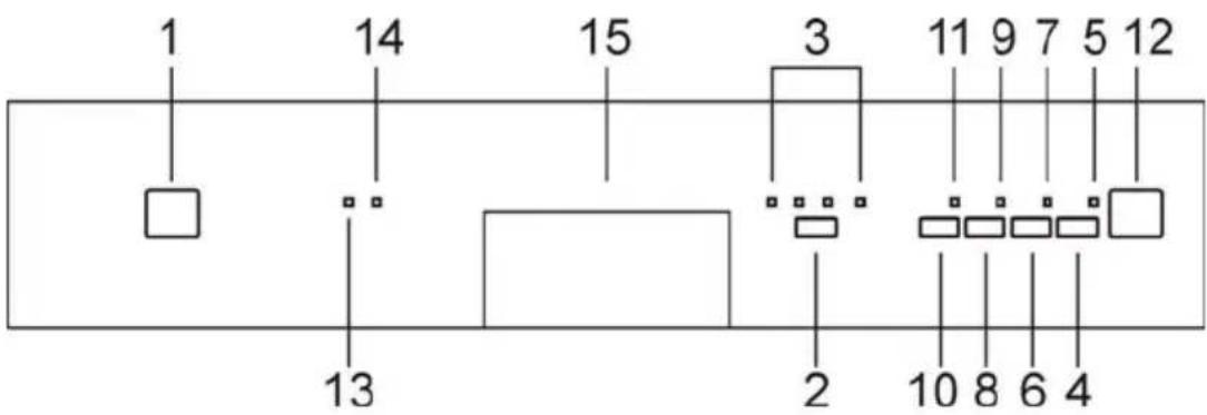1 14 15 3 11 9 7 5 12 13 2 10 8 6 4