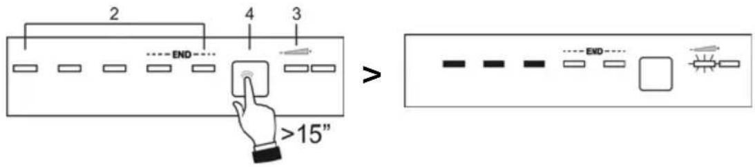 2 4 3 END >15" >