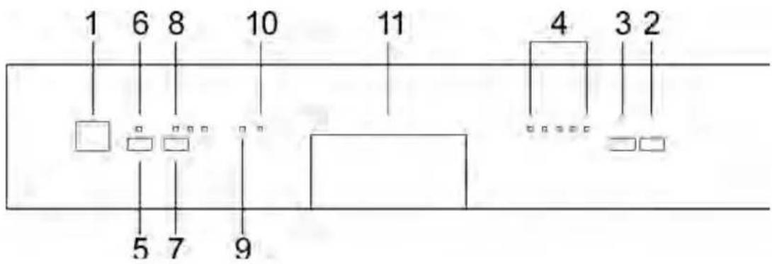 GORENJE GU61224W - PROGRAMM STARTEN - 1