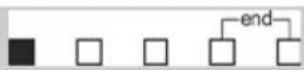 GORENJE GU61224X - EINSTELLUNG DES ENTHARTERS - 4