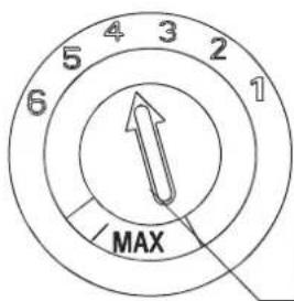 5 4 3 2 6 1 MAX