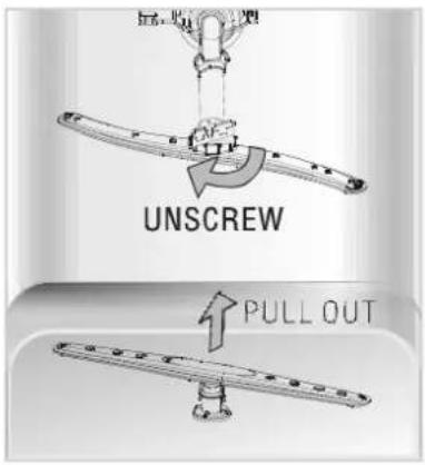 UNSCREW PULL OUT