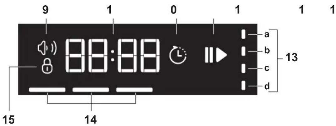 GRUNDIG GNF 41610 X - Einklappbare Geschirrhalter am unteren Korb - 4