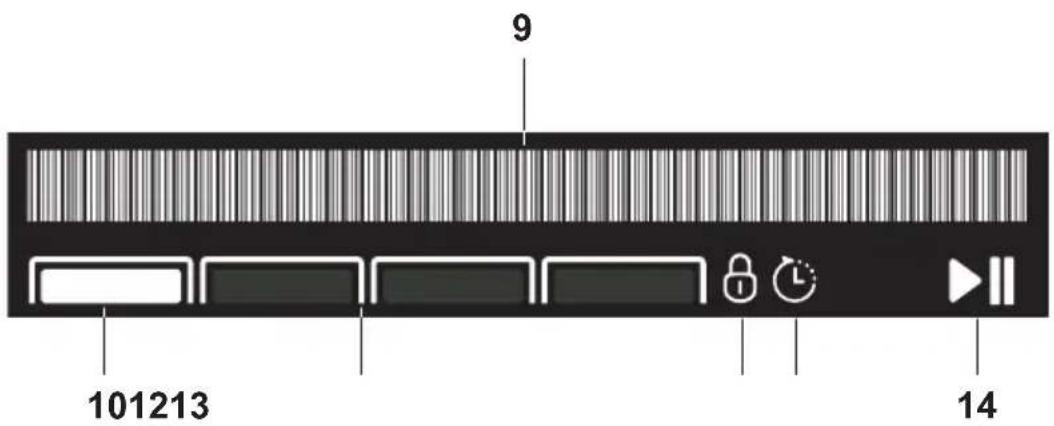 GRUNDIG GNF 51020 - Bedienung - 2