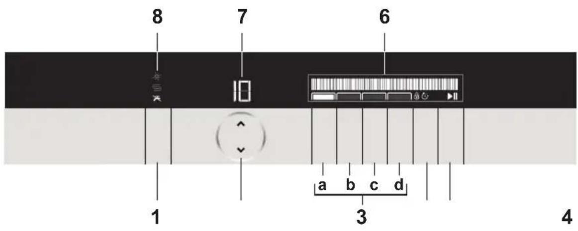 GRUNDIG GNF 51020 - Bedienung - 1