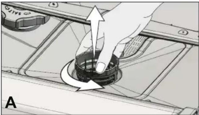 GRUNDIG GNF 51020 - Filter reinigen - 2