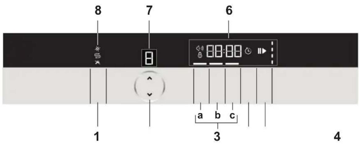 GRUNDIG GNI 41810 X - Bedienung - 1