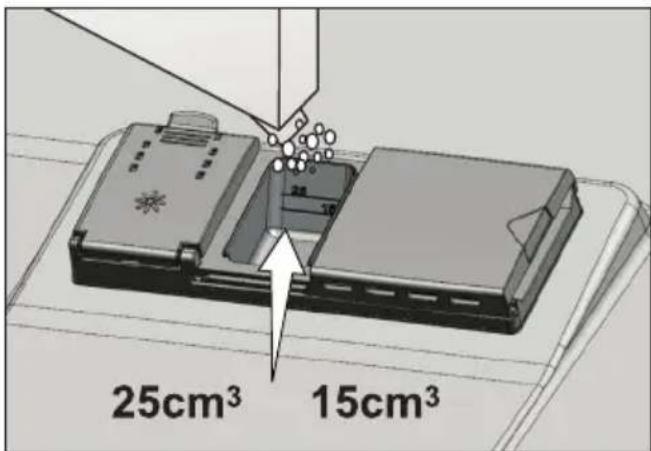 25cm³ 15cm³