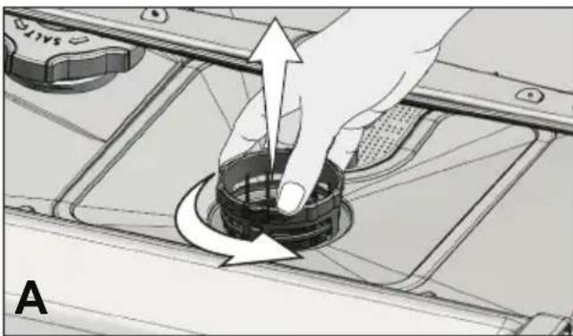 GRUNDIG GNI 41820 X - Filter reinigen - 1