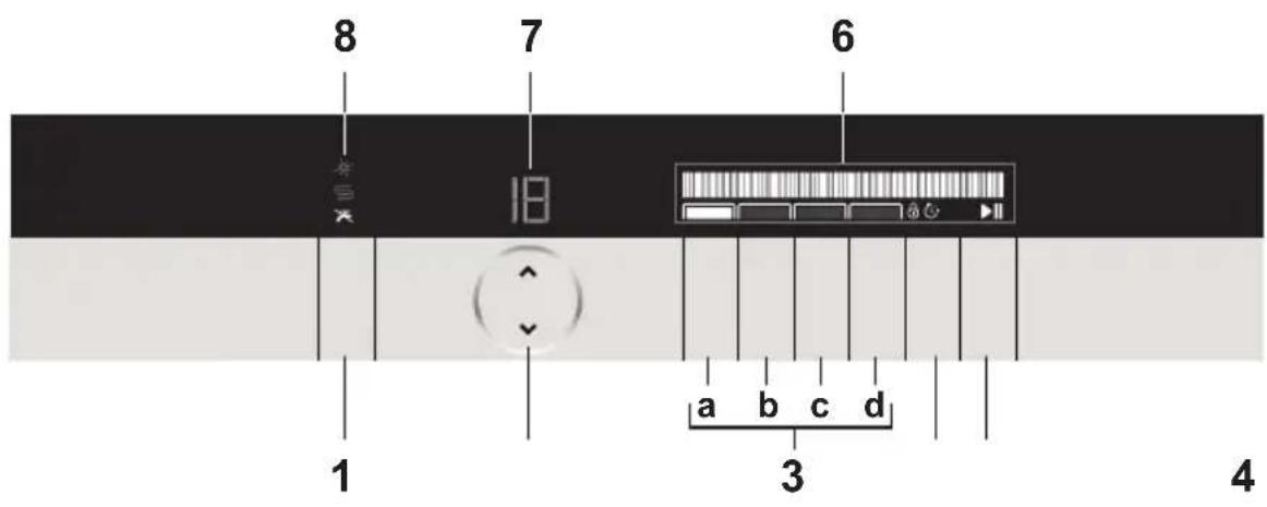 8 7 6 1 18 a b c d 3 4