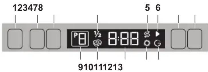 123478 5 6 P 1/2 8:88 S 910111213