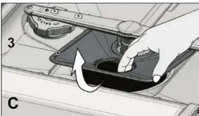 GRUNDIG GNV 41920 - Filter reinigen - 3