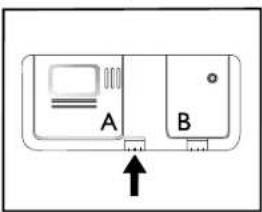 A B