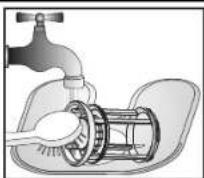 PRIVILEG PDSU 5072/1 A - Wartung und Pflege - 3