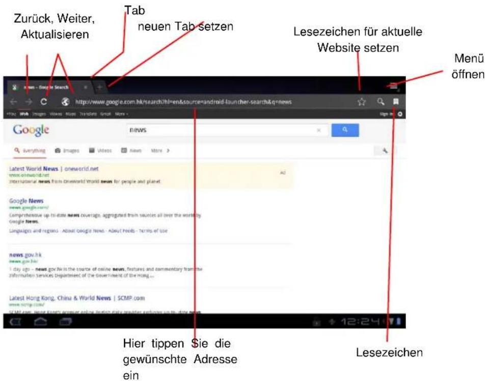 Browser-Oberfläche mit Navigation: Zurück, Weiter, Aktualisieren, Tab, neuen Tab setzen, Lesezeichen für aktuelle Website setzen, Menü öffnen. Adressleiste: http://www.google.com.hk/search/hl=en&source=android-laun ther-search&q=news. Google-Suche mit Ergebnissen: Latest World News | oneworld.net, G…