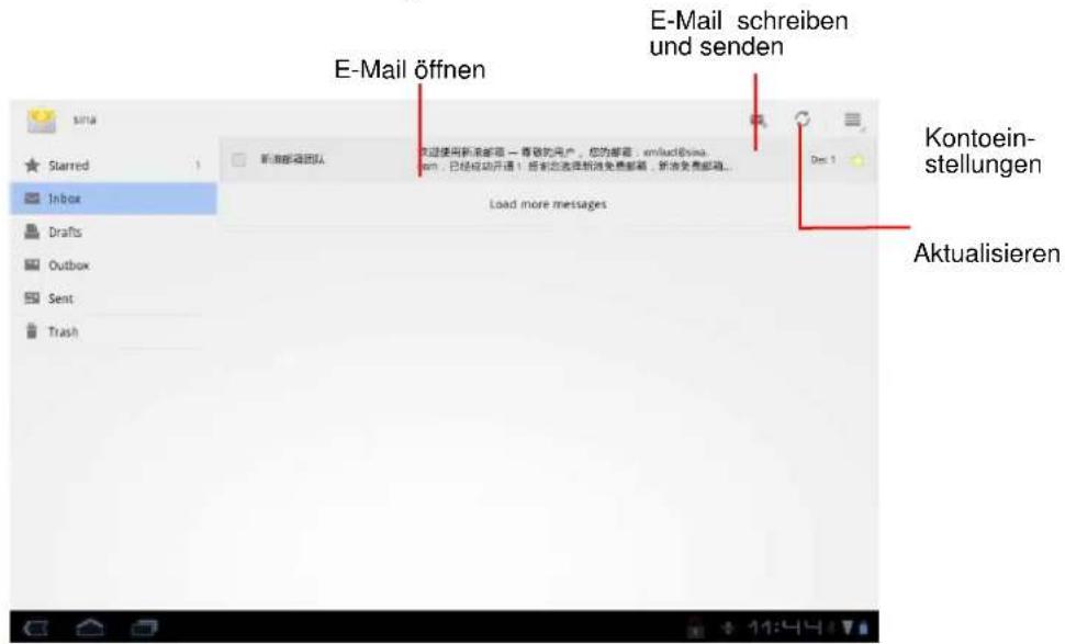 E-Mail öffnen E-Mail schreiben und senden Kontoeinstellungen Aktualisieren