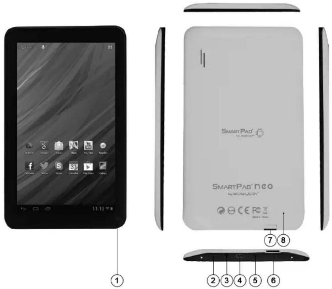 EASYPIX SmartPad Neo - Voorkant van het apparaat - 1