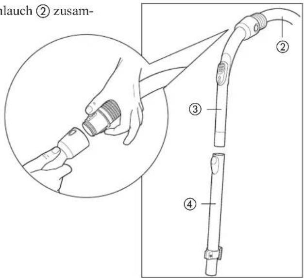 lauch ② zusam- ③ ④