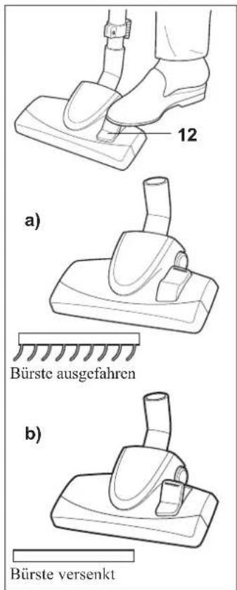 12 a) Bürste ausgefahren b) Bürste versenkt