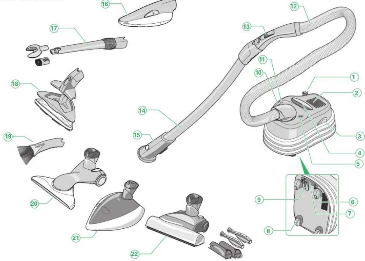 VORWERK Tiger 260 - Inhalt - 1