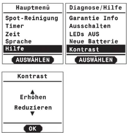 Hauptmenü Spot-Reinigung Timer Zeit Sprache Hilfe AUSWÄHLEN Diagnose/Hilfe Garantie Info Ausschalten LEDs AUS Neue Batterie Kontrast AUSWÄHLEN Kontrast Erhöhen Reduzieren OK