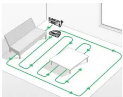VORWERK VR100 - Normaler Reinigungsmodus („Reinigung Wohnung“) - 1