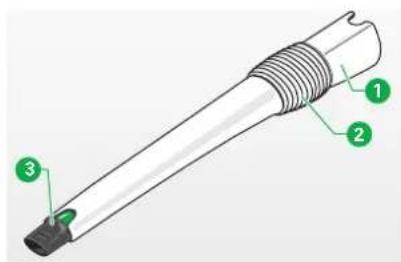 VORWERK VT270 - Bedienung - 2