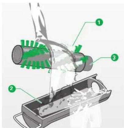 VORWERK VT270 - Kobosan actiVe absauGen - 3