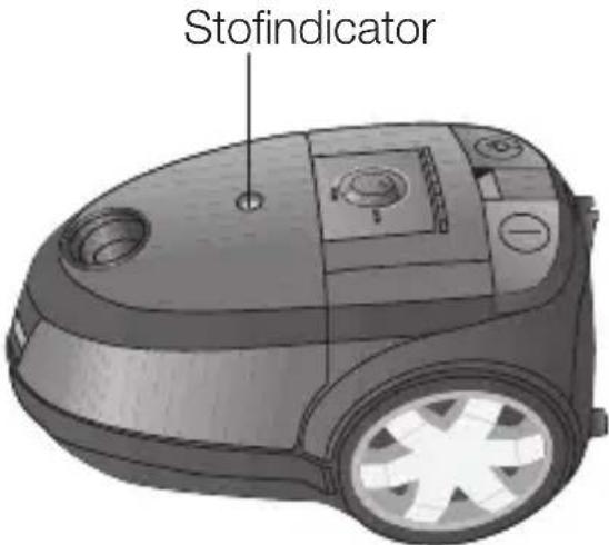 Stofindicator