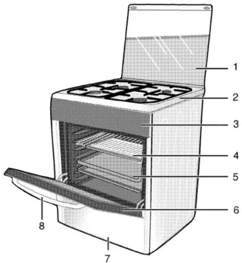 Labeled diagram of an oven or refrigerator interior with numbered parts for identification