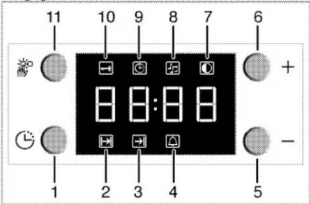 11 10 9 8 7 6 + - 1 2 3 4 5 - 8 8:8 8