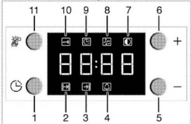11 10 9 8 7 6 + - 1 2 3 4 5