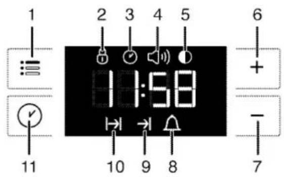 1 2 3 4 5 14:58 10 9 8 6 + - 7 11