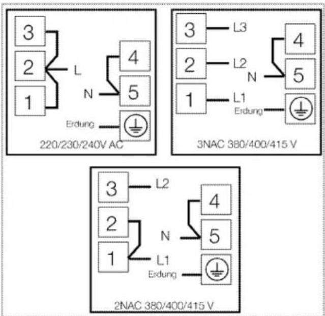 GRUNDIG GEHE 13000 X - Falls bei Ihrem Produkt kein Netzkabel mitgeliefert wurde, - 2
