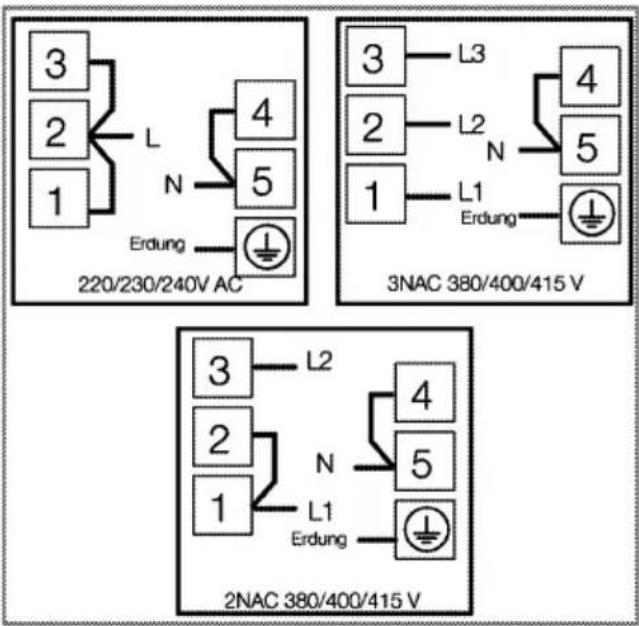 GRUNDIG GEHC 11000 X - Falls bei Ihrem Produkt kein Netzkabel mitgeliefert wurde, - 2