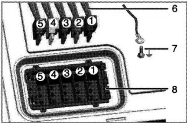 GRUNDIG GEHC 11000 X - » Rückansicht (Anschlussöffnungen) - 2