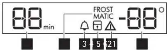 08 min FROST MATIC -08 ° 3 4 5 621
