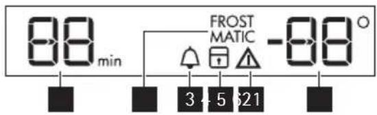 08 min FROST MATIC -08 ° 3 + 5 +21