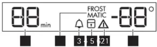 88 min FROST MATIC -88° 3 + 5 +21