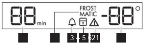 88 min FROST MATIC -88 ° 3 + 5 +21
