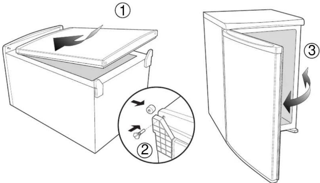 INDESIT VA 1 - Riposizionamento della porta - 1