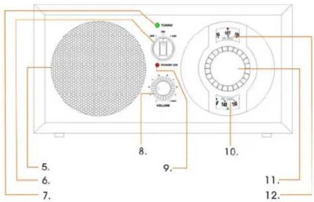 TURBING POWER 200V VOLUME 8. 9. 10. 11. 12. 5. 6. 7.