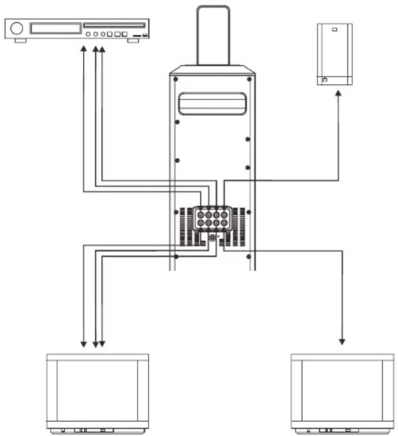 DENVER IPT-400 - DIMMER - 1
