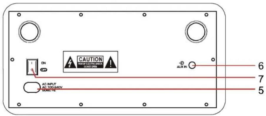 CAUTION NEW OF ELECTRIC CHECK ON OFF AC INPUT AC 100-840V GURGUT R2 ALUX IN 6 7 5