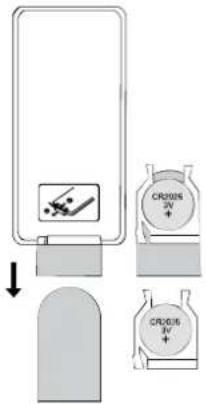 Diagram showing a device with labeled components and directional arrows indicating process steps