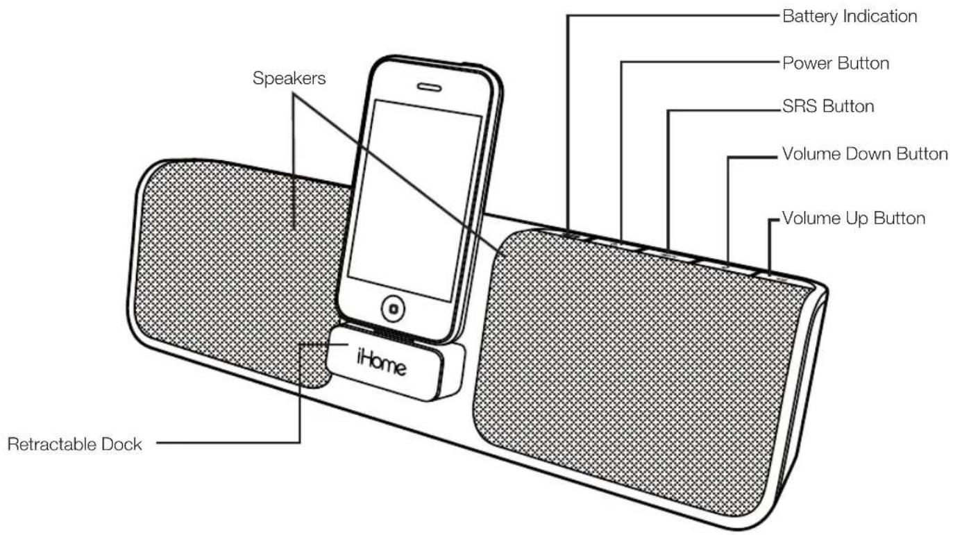 Speakers iHome Retractable Dock Battery Indication Power Button SRS Button Volume Down Button Volume Up Button