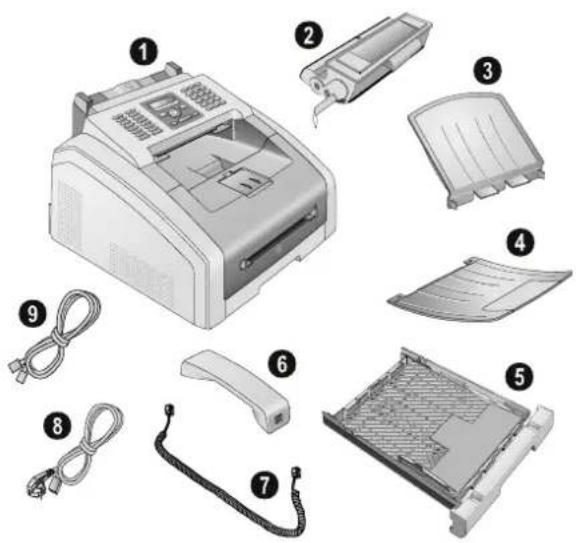 OKI OKIFAX 170 - INHOUD VERPAKKING - 1