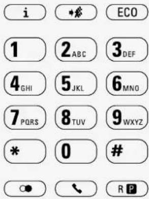 i ECO 1 2 ABC 3 DEF 4 GHI 5 JKL 6 MNO 7 PQRS 8 TUV 9 WXYZ * 0 # OK R P