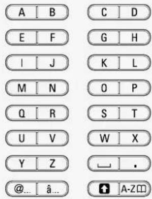 A [ B ] E [ F ] I [ J ] M [ N ] Q [ R ] U [ V ] Y [ Z ] @... [ â... ] C [ D ] G [ H ] K [ L ] O [ P ] S [ T ] W [ X ] — ] . A-Z□