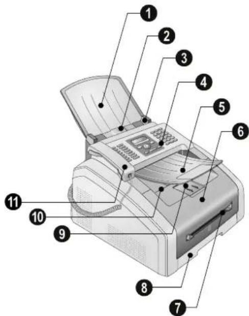 OKI OKIFAX 170 - TOESTELOVERZICHT - 1